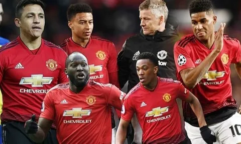 Những ngôi sao nào đáng để Man United dốc hầu bao trong kỳ chuyển nhượng mùa hè?