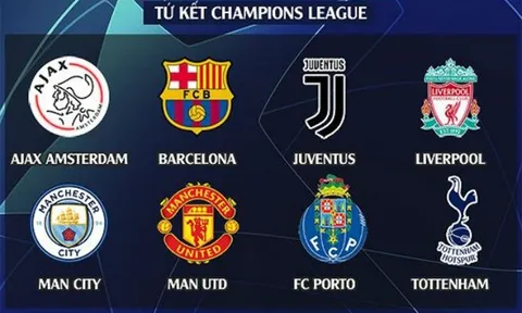 Những niềm hy vọng của các đại diện vòng tứ kết Champions League
