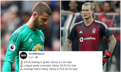 Đáng sợ! De Gea thậm chí đang thực sự tệ hơn Karius