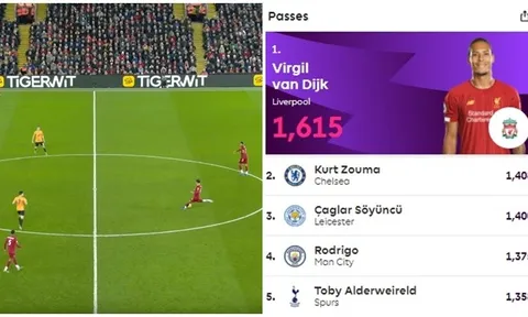 Liverpool có một "Jorginho" ở hàng phòng ngự