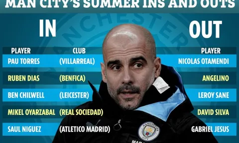 Pep mạnh tay, Man City lộ đội hình khủng mùa tới: 5 đến, 5 đi