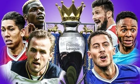 Premier League: Thứ hạng cao nhất và thấp nhất có thể cho mỗi đội
