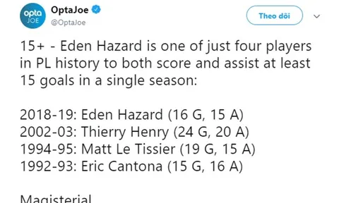 Rời Chelsea, Hazard sánh ngang với 2 danh thủ Henry, Cantona vì 1 điều