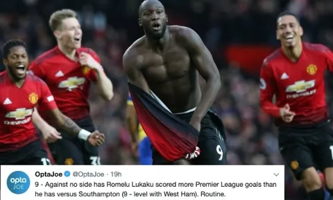 Không nghi ngờ, Lukaku là hung thần đích thực của Southampton