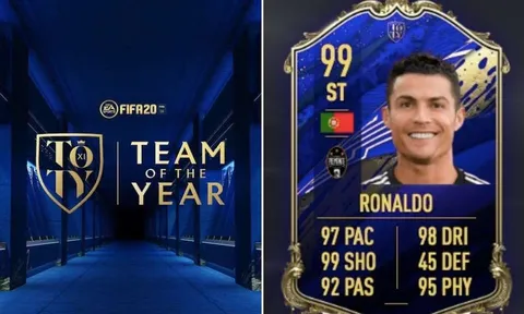 Ronaldo nhận số điểm ngang Van Dijk và Messi trong ĐHTB của FIFA 20