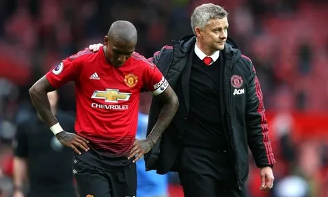 Siêu máy tính đưa ra dự đoán đắng lòng dành cho Man Utd