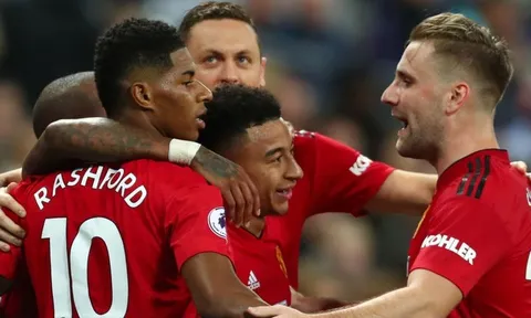 Kịch bản điên rồ: M.U xếp thứ 4 nhưng mất vé dự Champions League