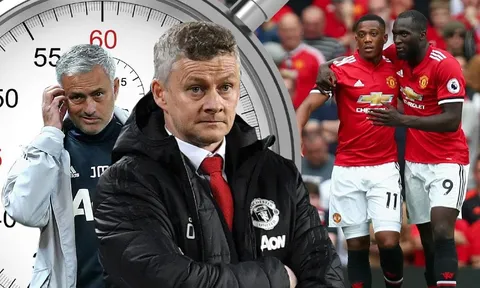 Solskjaer ra tay, đẩy "cái gai" trong mắt Mourinho khỏi M.U