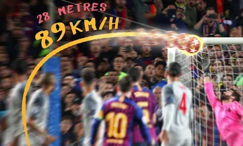 Tại sao Alisson bất lực trước cú đá phạt của Messi?