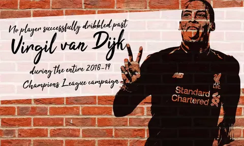 Thất kinh với 12 thống kê Liverpool tạo ra ở Champions League 2019