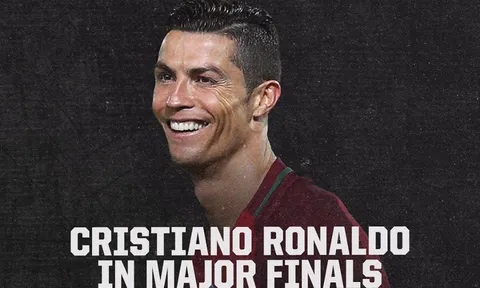 Thất kinh với thống kê khó tin của Ronaldo ở các trận CK