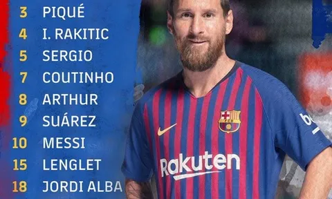 Tiết lộ: Rò rỉ đội hình xuất phát của Barca chạm trán M.U