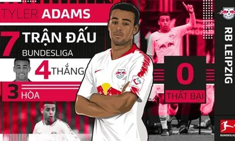 Tyler Adams: "Hòn đá tảng" đến từ xứ sở cờ hoa
