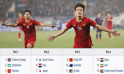 Điểm tin bóng đá Việt Nam sáng 21/04: Báo châu Á lên tiếng về khiếu nại hạt giống của U23 Việt Nam
