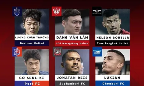 Văn Lâm, Xuân Trường lọt top 9 thương vụ sáng giá nhất Thai-League