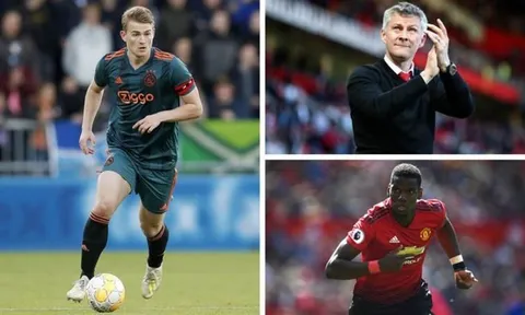 Với 7 tân binh, đội hình Man United mùa tới khủng như thế nào?