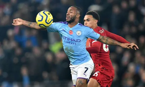 Xác định thời điểm Liverpool vô địch Premier League 2019/20