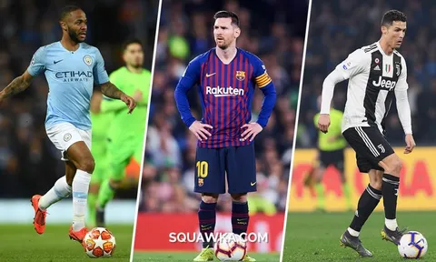 Xếp hạng 10 ngôi sao tấn công hiệu quả nhất châu Âu: "Chú Tư" Ronaldo