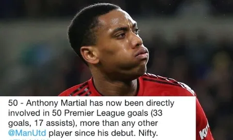 Đây, lộ diện cầu thủ tấn công số 1 Man Utd
