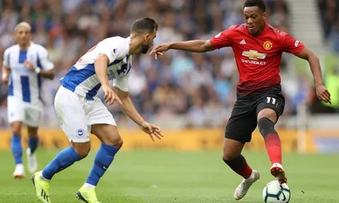 Đây! Lí do Man Utd có thể tự tin khi tiếp Crystal Palace