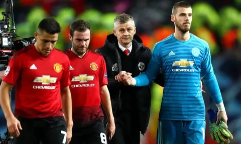 Solskjaer gửi lời tâm đắc đến các học trò sau thất bại