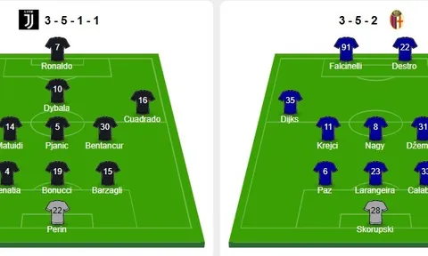 CHÍNH THỨC: Qua mặt M.U, Juve, Barca chiêu mộ thành công thần đồng nước Pháp