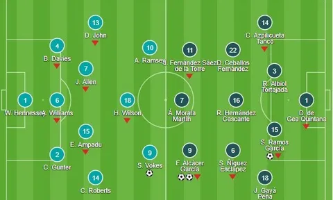 Bị Cavani trả đũa ngay trên sân, Neymar giận sôi máu