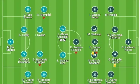 Dàn sao Quỷ đỏ bảnh bao dự Gala của UNICEF, chỉ Pogba ăn mặc lạ đời