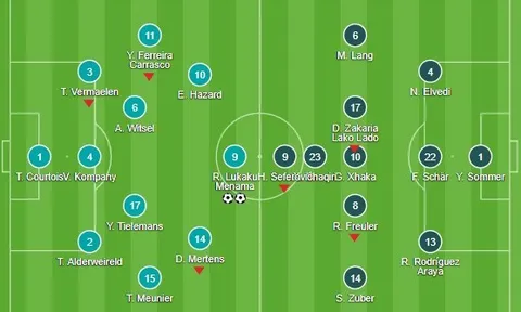 HLV Sarri hé lộ: Morata đòi rời Chelsea từ 1 tháng trước