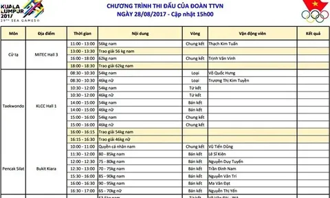 02h45 ngày 12/11, Celta Vigo vs Real Madrid: Cơ hội cho Solari