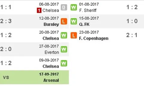 CĐV mang cờ Catalunya đến sân, Barca sắp bị UEFA phạt nặng?