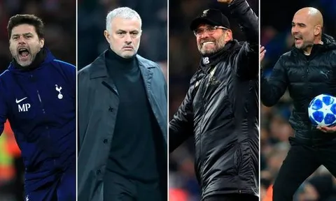 Dự đoán số phận các đội bóng Anh tại vòng knock-out: Man Utd khó sống