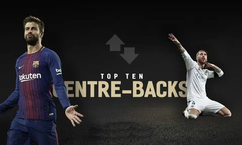 10 trung vệ hay nhất Châu Âu hiện nay: Premier League chỉ có 1 đại diện