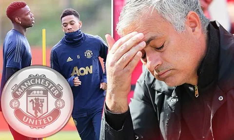 Giờ thì ai dám đến Man Utd trong mùa Đông?