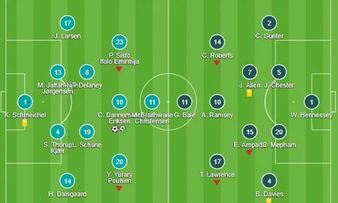 Chelsea 0-1 Man City: Ôm hận vì 'người cũ'