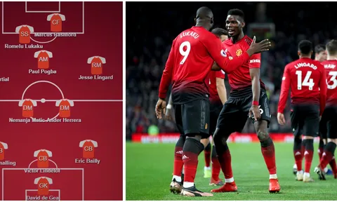 Đại chiến Old Trafford: Man Utd sẽ mang binh hùng tướng mạnh nào tiếp PSG