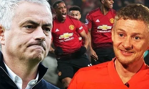 10 ngôi sao đáng mua nhất ở Premier League mùa Hè 2019