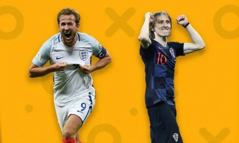 21h00 ngày 18/11, Anh vs Croatia: Trận cầu sinh tử