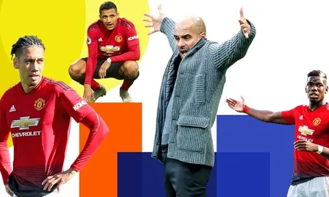Liệu Pep có thể giành chức vô địch nếu sở hữu đội hình Man United?