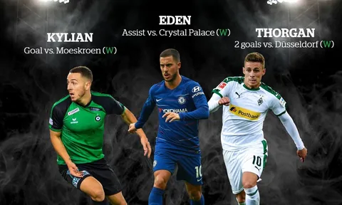 Trong 1 ngày, có đến 3 Hazard làm rung chuyển trời Âu