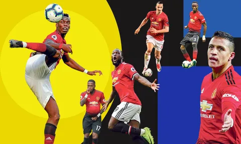 3 năm ở Old Trafford, Mourinho đã tiêu 360 triệu bảng của Man Utd như thế nào?
