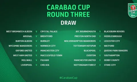 Bốc thăm vòng 3 League Cup: Liverpool đụng Chelsea, Mourinho tái ngộ Lampard