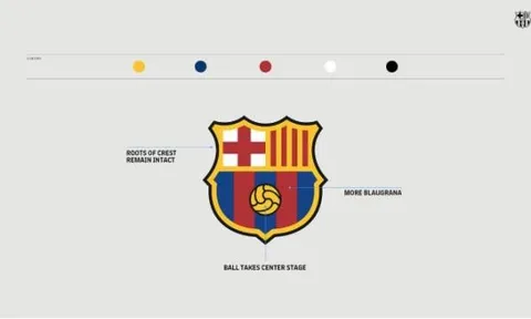 Barcelona bất ngờ thay đổi biểu tượng logo
