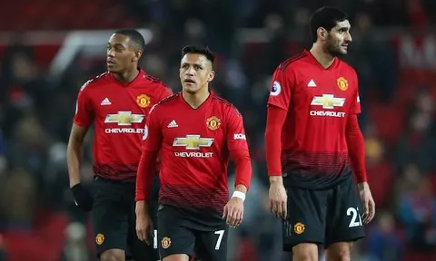 5 con số chứng minh Man United gây thất vọng cùng cực