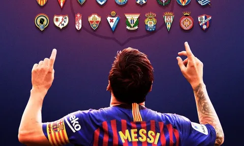 5 điểm nhấn Barca 8-2 Huesca: Messi cô đơn "vẽ" kỷ lục