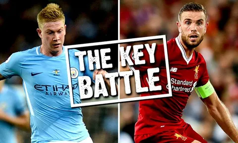 5 điểm nóng quyết định đại chiến Man City - Liverpool