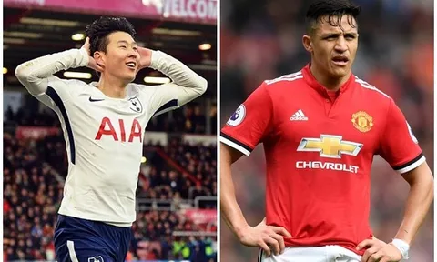 5 ngôi sao có thể thay thế Sanchez tại M.U: “Ronaldo châu Á”- Con gà đẻ trứng vàng