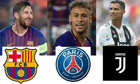 5 ngôi sao hưởng lương cao nhất châu Âu: M.U gánh tạ; Ronaldo chỉ xếp thứ 3