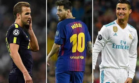 5 sát thủ ghi nhiều bàn thắng nhất 2017: Chấm dứt kỷ nguyên Messi - Ronaldo