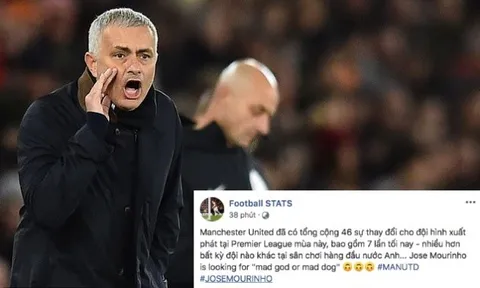Đây! Thống kê cho thấy Mourinho "bất lực" thế nào với Man Utd
